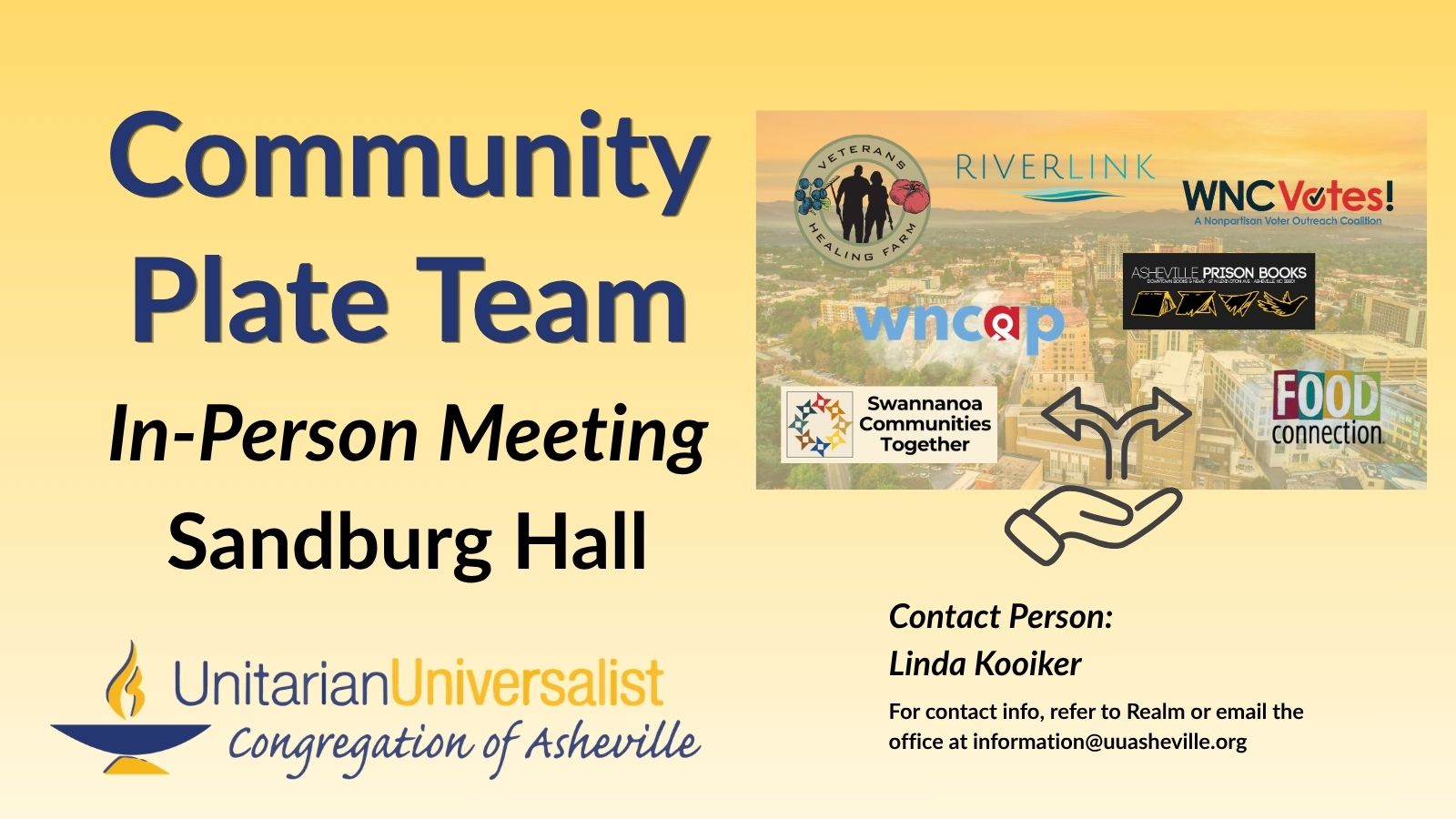 On a light yellow background, text reads, "Community Plate Team - In-Person Meeting Sandburg Hall." To the right of the text is a partially transparent aerial photo downtown Asheville with logos of local organizations that the CP Team has given to in the past: (in clockwise order from Left) Swannanoa Communities Together, WNCAP, Veterans Healing Farm, RiverLink, WNCVotes! Asheville Prison Books, and Food Connection. There is also an image of a hand, palm up, with arrows pointing up and out. Under the graphic, text reads: "Contact person: Linda Kooiker - For contact info, refer to Realm or email the office at information@uuasheville.org." There is also a logo for the Unitarian Universalist Congregation of Asheville with a blue and yellow chalice in the bottom left corner.